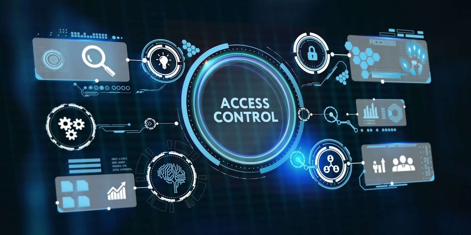 Access Control System